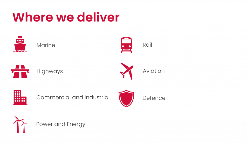Infographic showing sectors where Tony Gee operate, including marine, rail, highways, aviation, commercial and industrial, defence, and power and energy.